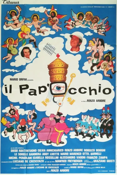 Il pap'occhio
